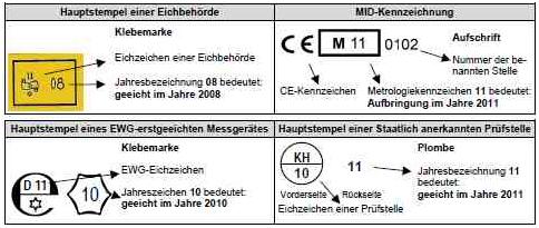 Eichmarken